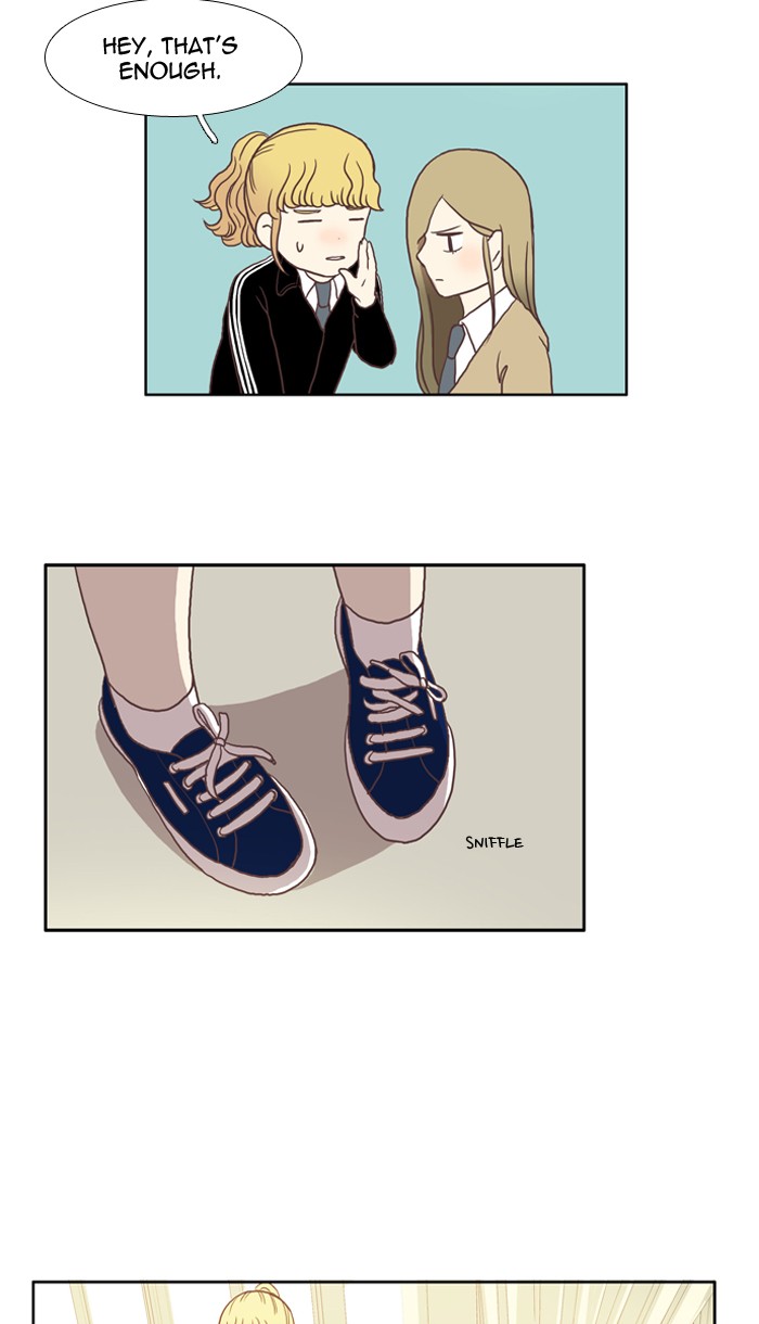 Girl's World Chapter 17 page 36 - Chapter 17: 17 - TRANSFORMATION (PART 1)