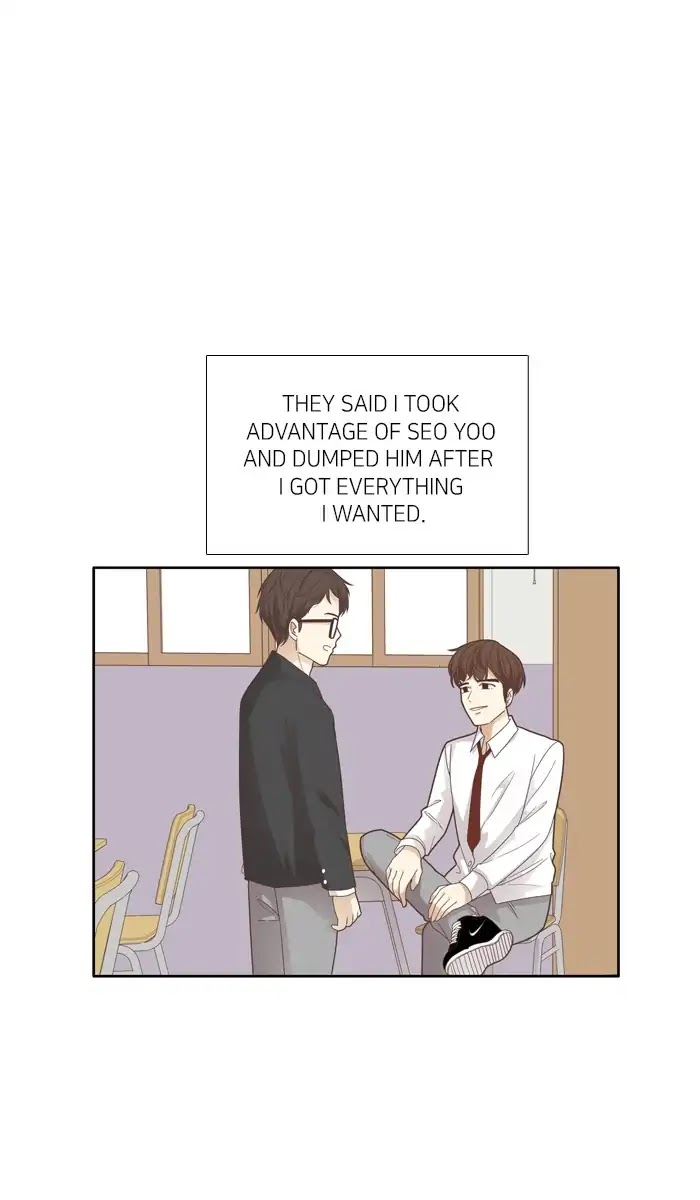 Girl's World Chapter 171 page 23 - Chapter 171: Middle School (Part 2)