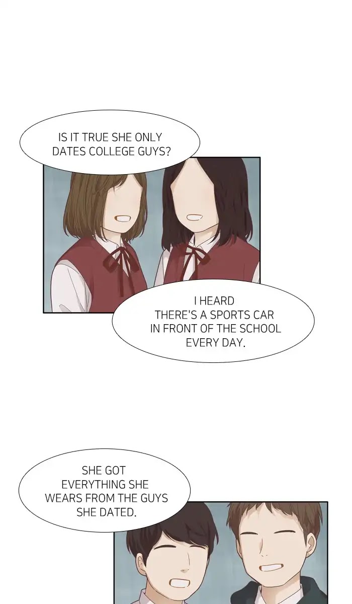 Girl's World Chapter 171 page 26 - Chapter 171: Middle School (Part 2)
