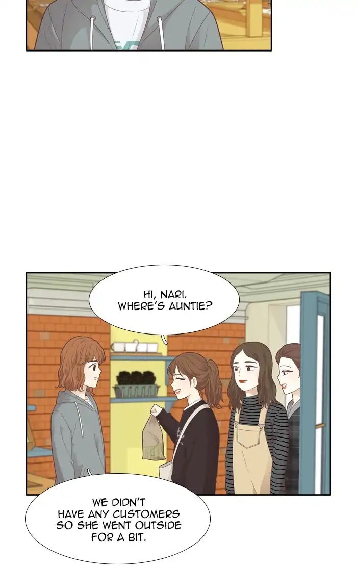 Girl's World Chapter 179 page 22 - Chapter 179: Who Are You? (2)