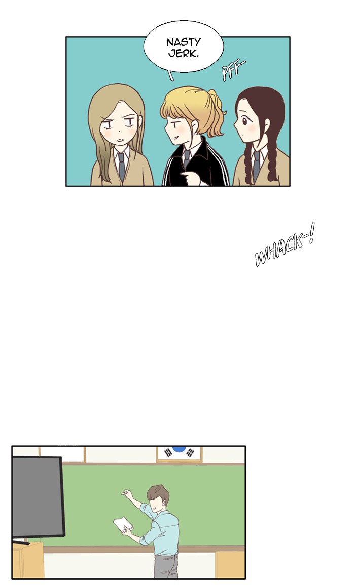 Girl's World Chapter 18 page 14 - Chapter 18: 18 - TRANSFORMATION (PART 2)