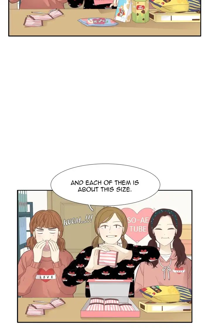 Girl's World Chapter 183 page 40 - Chapter 183: So-Ae Tube