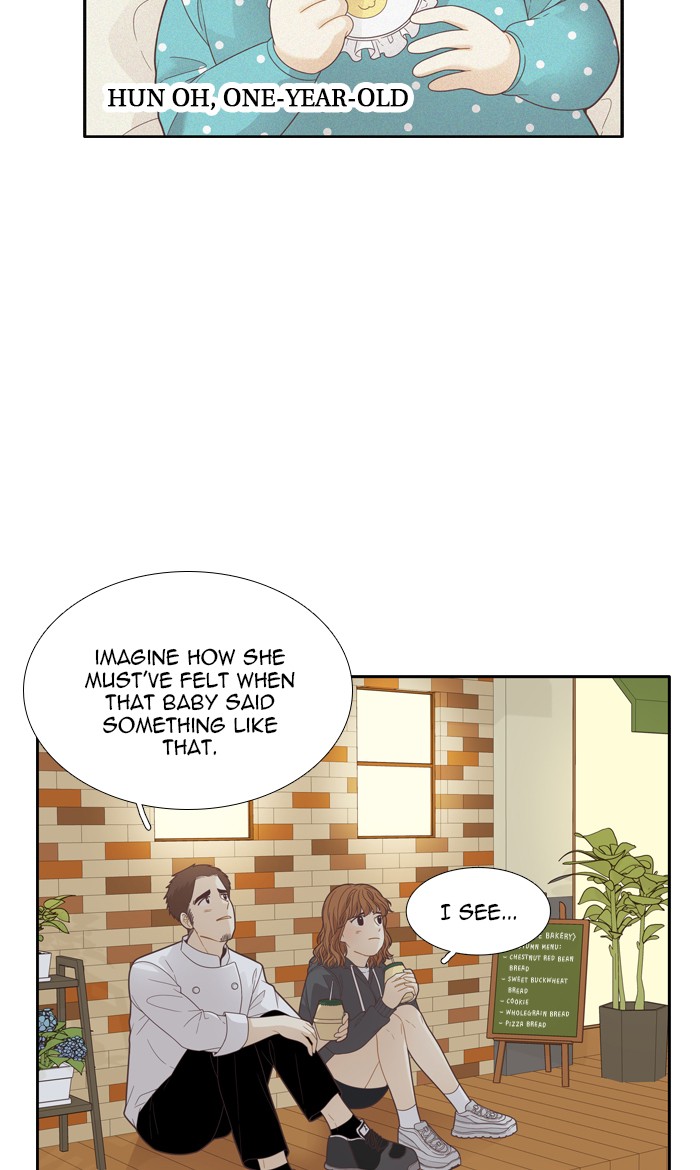 Girl's World Chapter 189 page 20 - Chapter 189