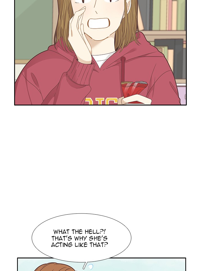 Girl's World Chapter 198 page 19 - Chapter 198: 198 - WRAP PARTY