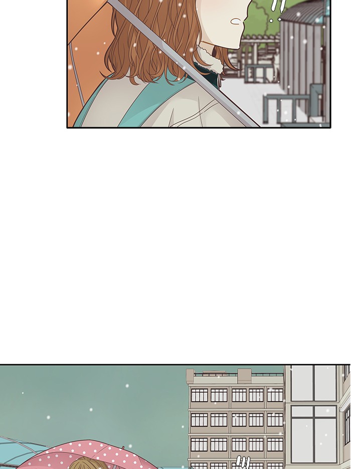 Girl's World Chapter 198 page 7 - Chapter 198: 198 - WRAP PARTY