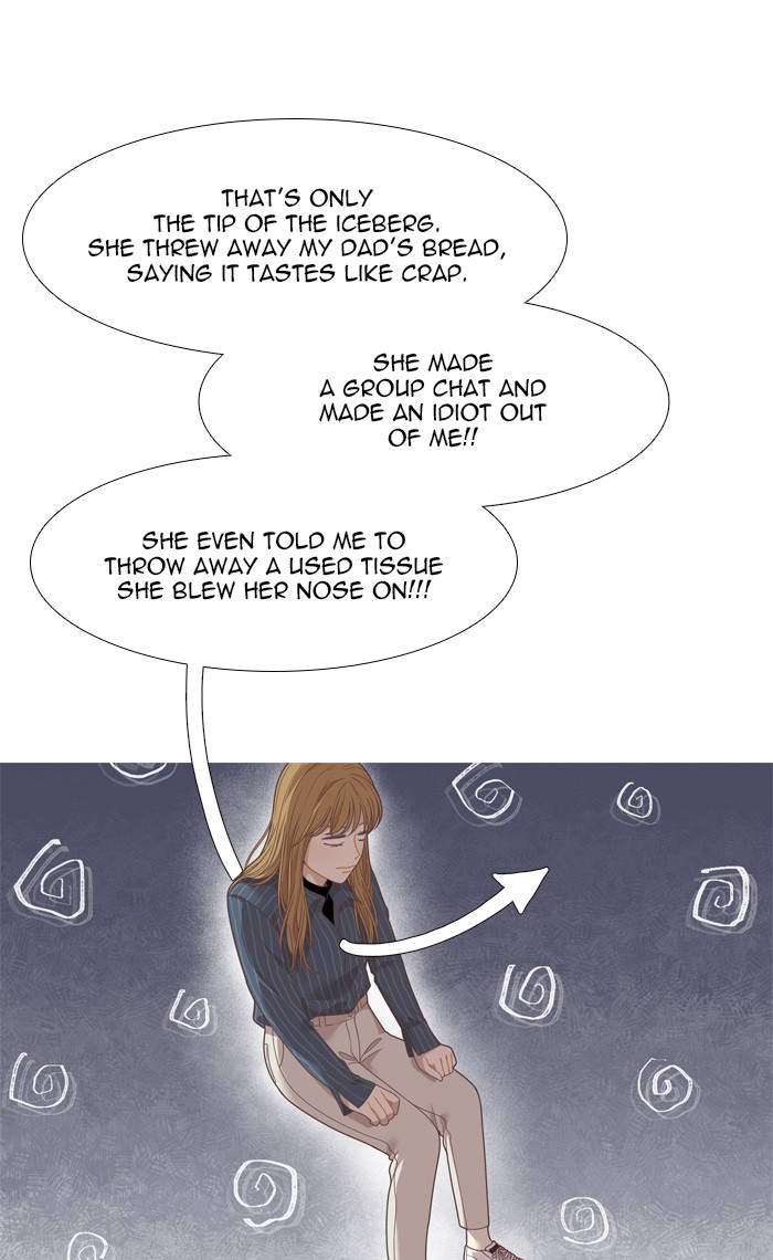 Girl's World Chapter 200 page 20 - Chapter 200: 200 - WRAP PARTY (3)