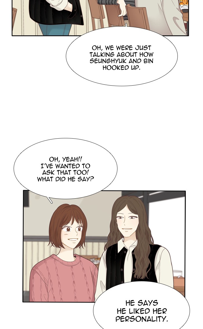 Girl's World Chapter 201 page 20 - Chapter 201: 201 - WRAP PARTY (4)