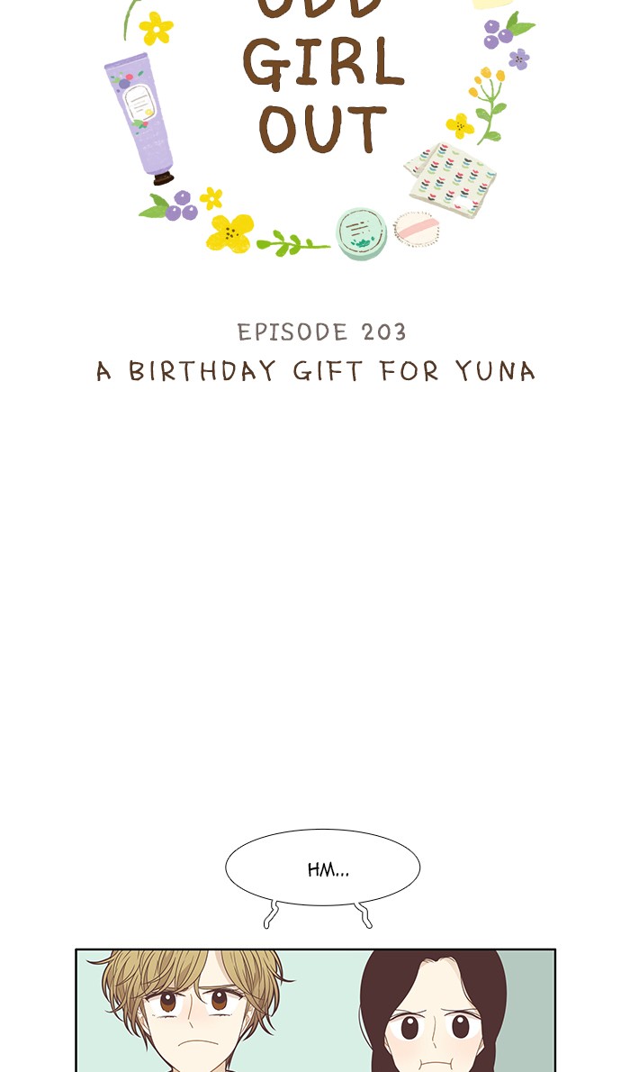 Girl's World Chapter 203 page 5 - Chapter 203: 203 - A BIRTHDAY GIFT FOR YUNA
