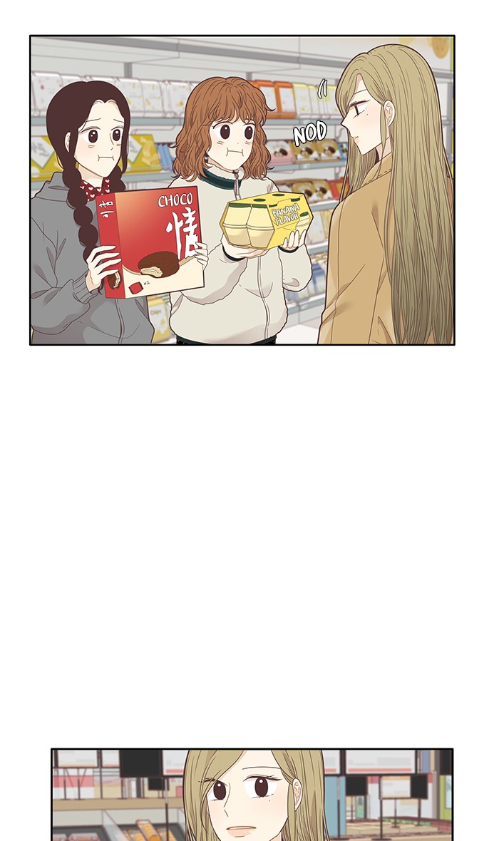 Girl's World Chapter 204 page 35 - Chapter 204: 204 - TRIP