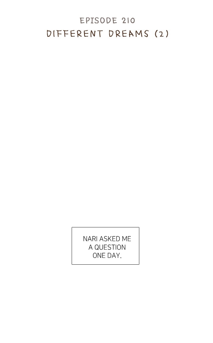 Girl's World Chapter 210 page 9 - Chapter 210: 210 - DIFFERENT DREAMS (2)