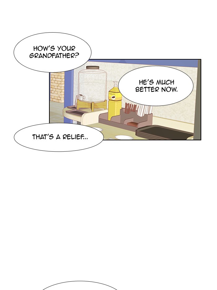 Girl's World Chapter 211 page 22 - Chapter 211: 211 - THIS TIME...