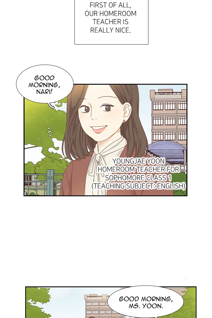 Girl's World Chapter 217 page 7 - Chapter 217: 217 - PART 2.3
