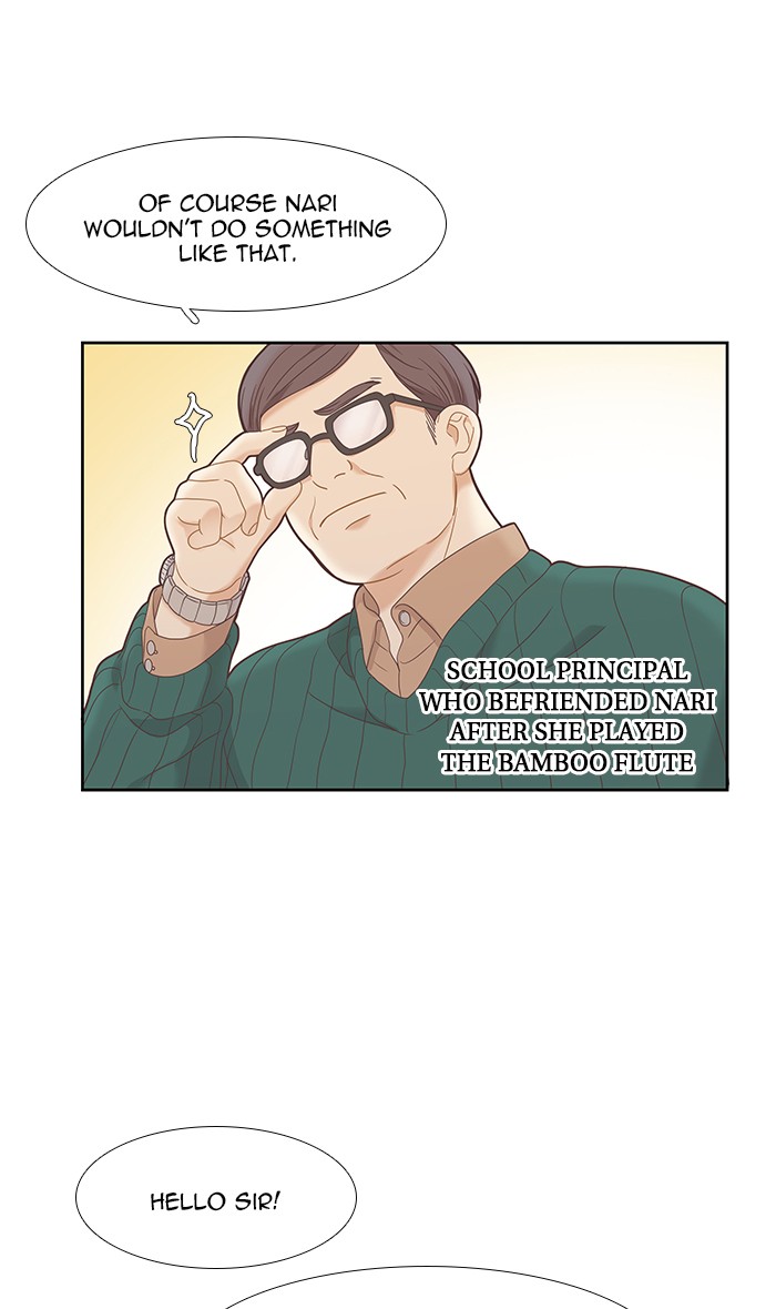 Girl's World Chapter 218 page 60 - Chapter 218: 218 - PART 2.4