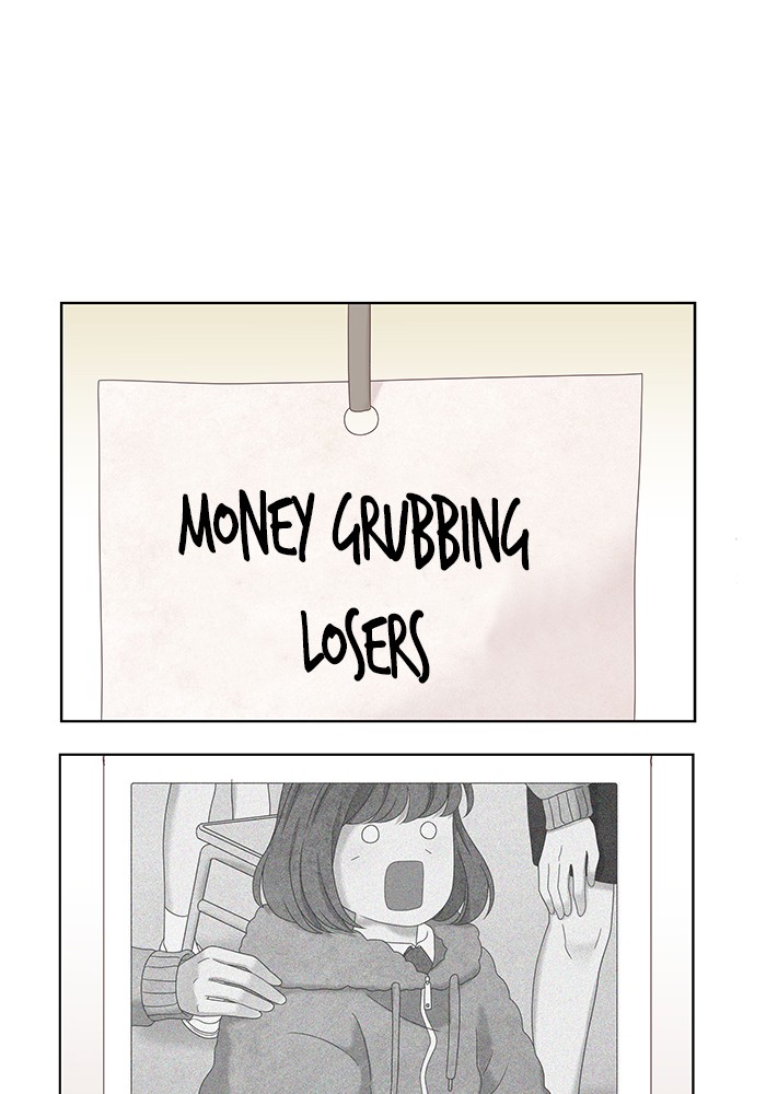 Girl's World Chapter 220 page 66 - Chapter 220: 220 - PART 2.6