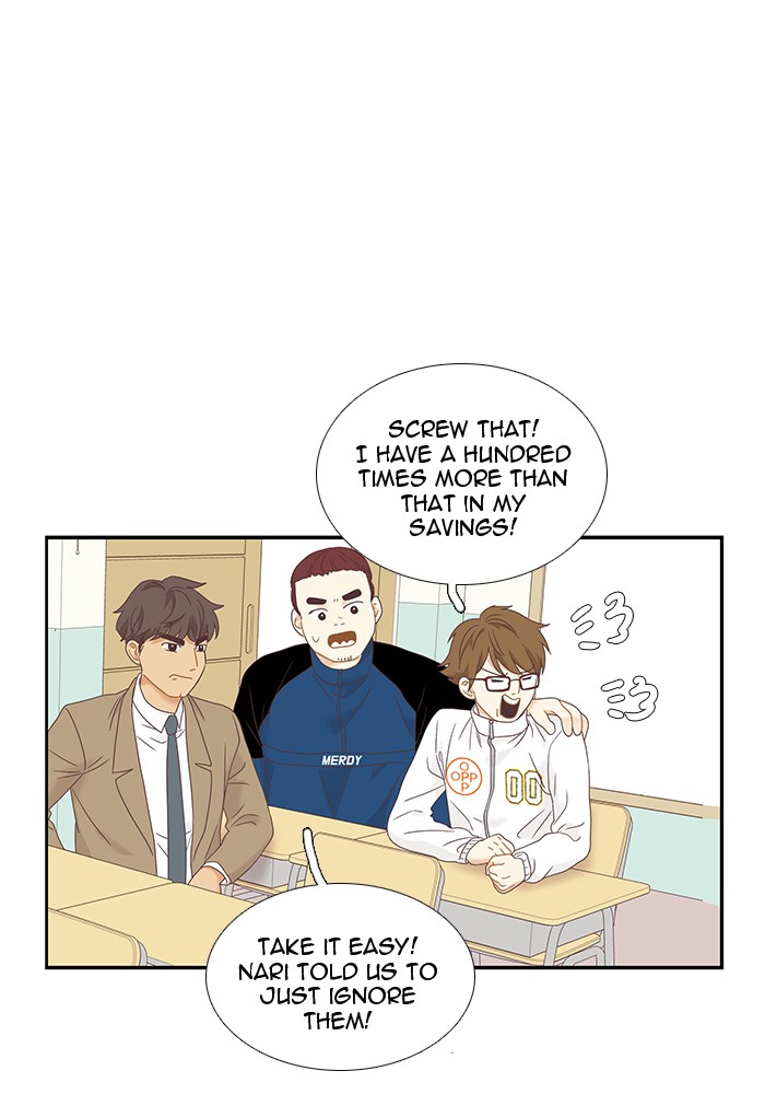 Girl's World Chapter 220 page 74 - Chapter 220: 220 - PART 2.6