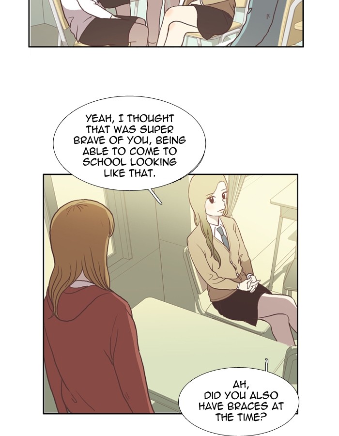 Girl's World Chapter 23 page 36 - Chapter 23: 23 - THE FOOD CHAIN (PART 1)