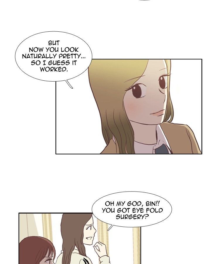 Girl's World Chapter 23 page 37 - Chapter 23: 23 - THE FOOD CHAIN (PART 1)