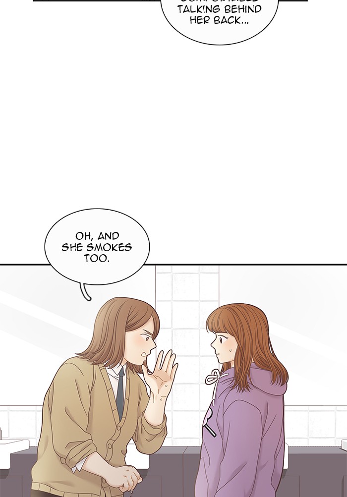 Girl's World Chapter 240 page 65 - Chapter 240: 240 - PART 2.26
