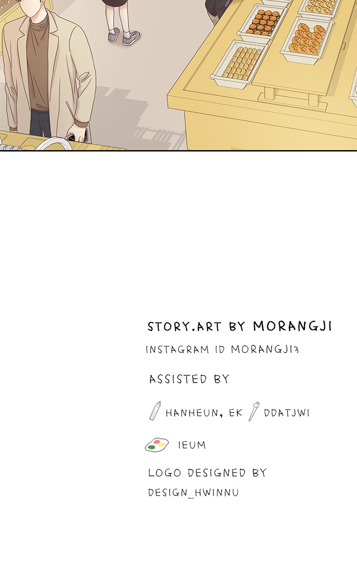 Girl's World Chapter 241 page 85 - Chapter 241: 241 - PART 2.27