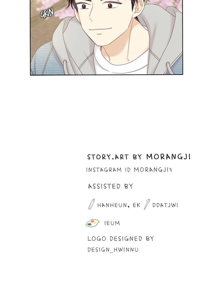 Girl's World Chapter 242 page 83 - Chapter 242: 242 - PART 2.28