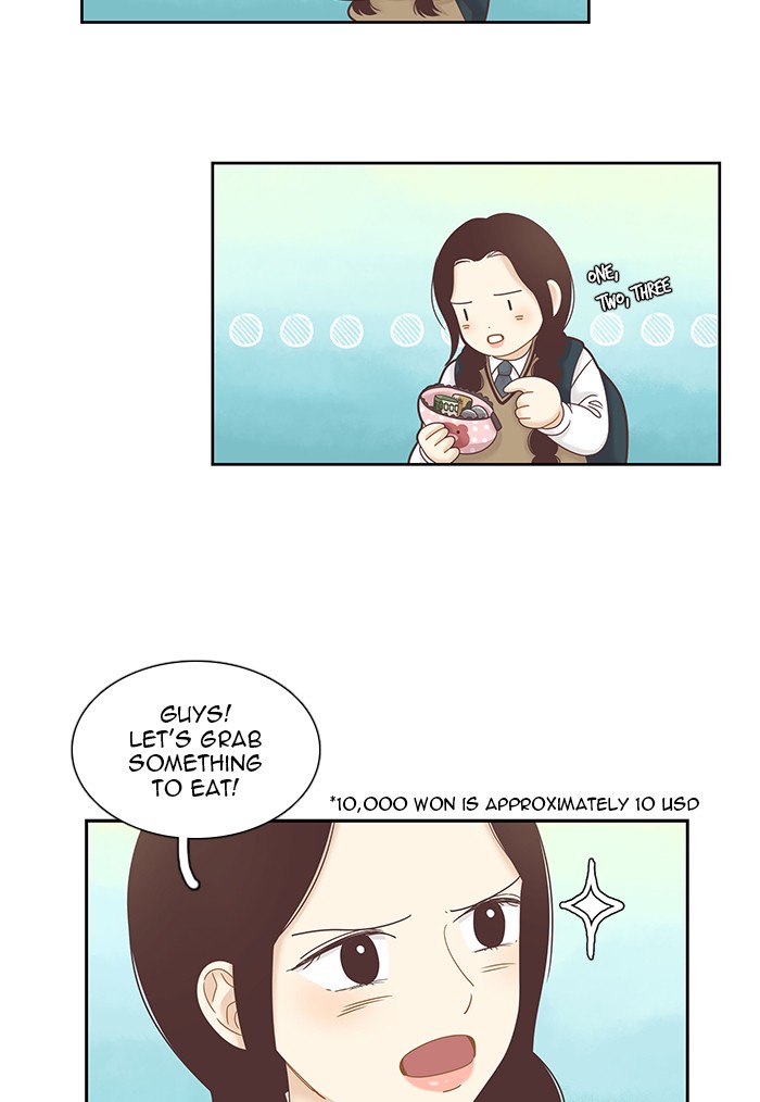 Girl's World Chapter 245 page 65 - Chapter 245: 245 - PART 2.31