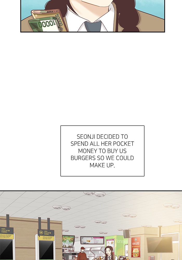 Girl's World Chapter 245 page 66 - Chapter 245: 245 - PART 2.31