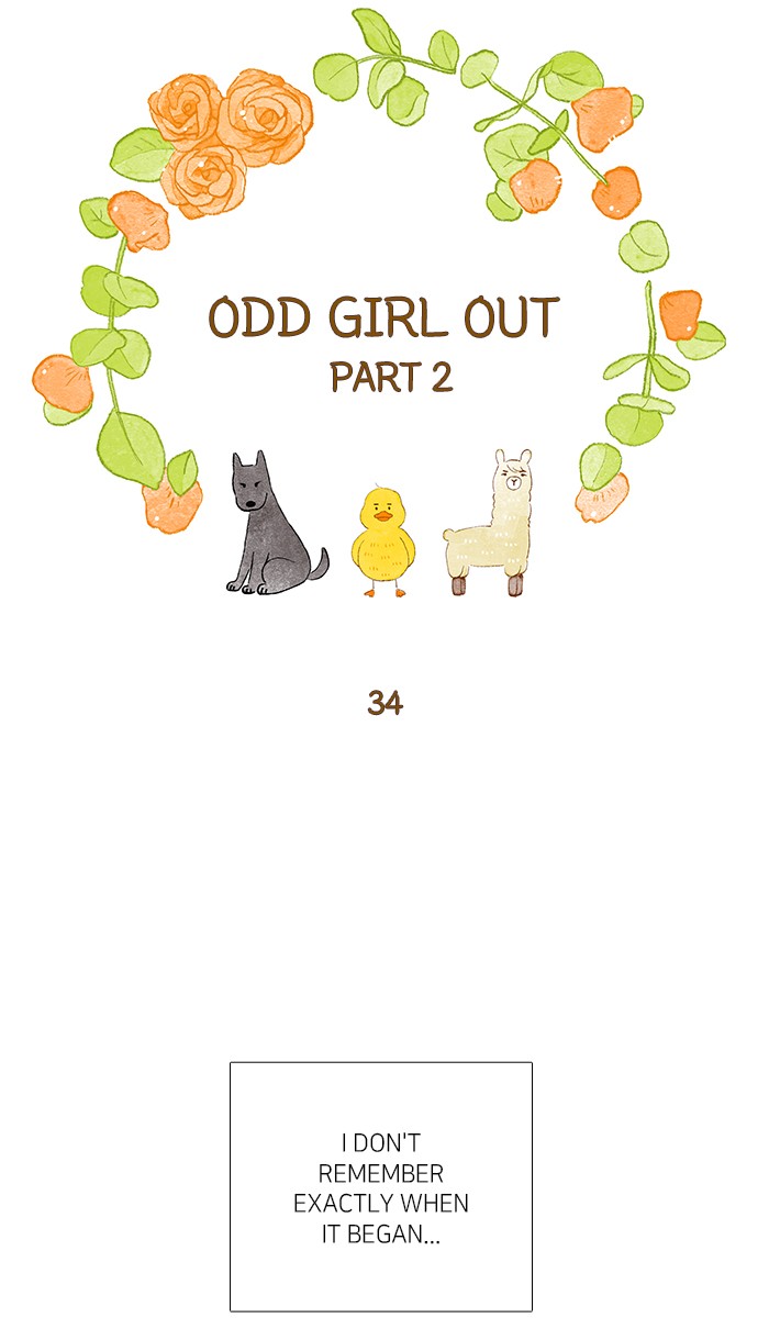 Girl's World Chapter 248 page 36 - Chapter 248: 248 - PART 2.34