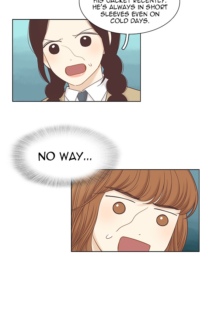 Girl's World Chapter 249 page 19 - Chapter 249: 249 - PART 2.35