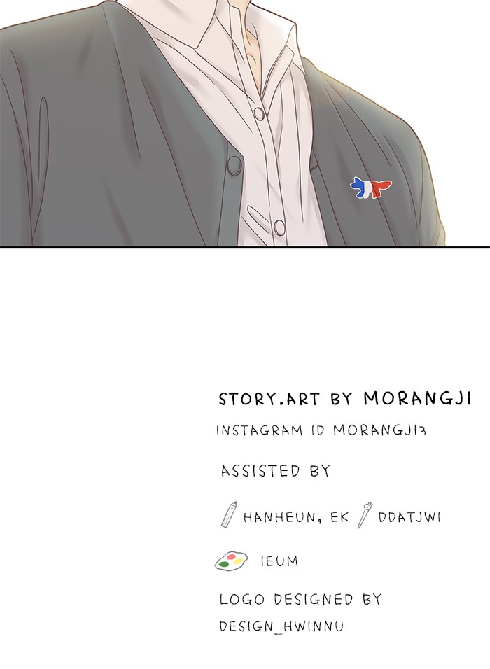 Girl's World Chapter 250 page 81 - Chapter 250: 250 - PART 2.36