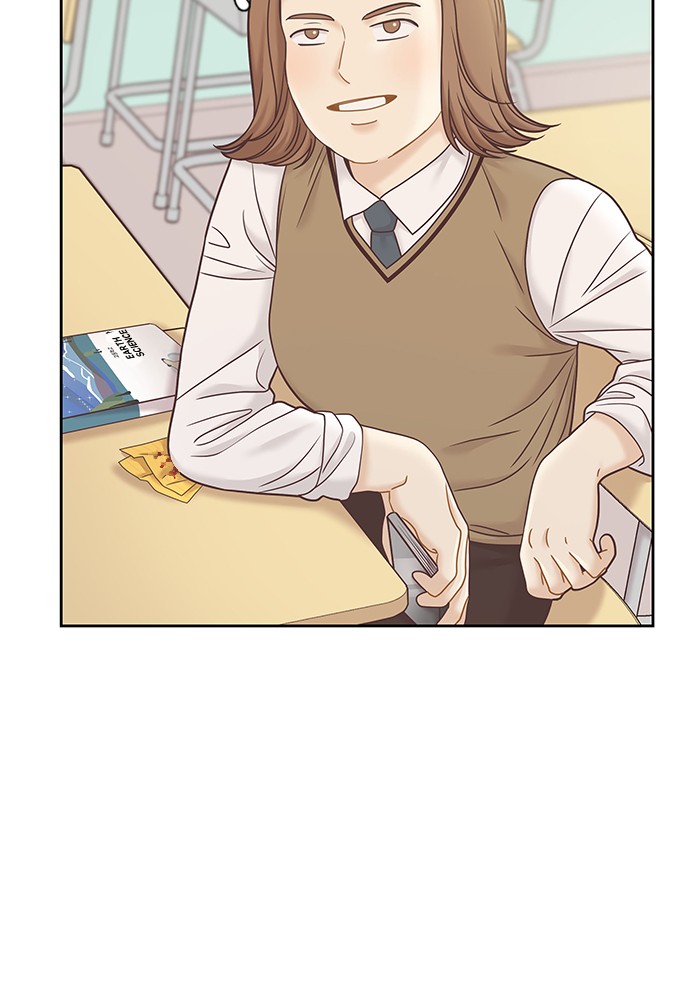 Girl's World Chapter 276 page 80 - Chapter 276: 276 - PART 2.62