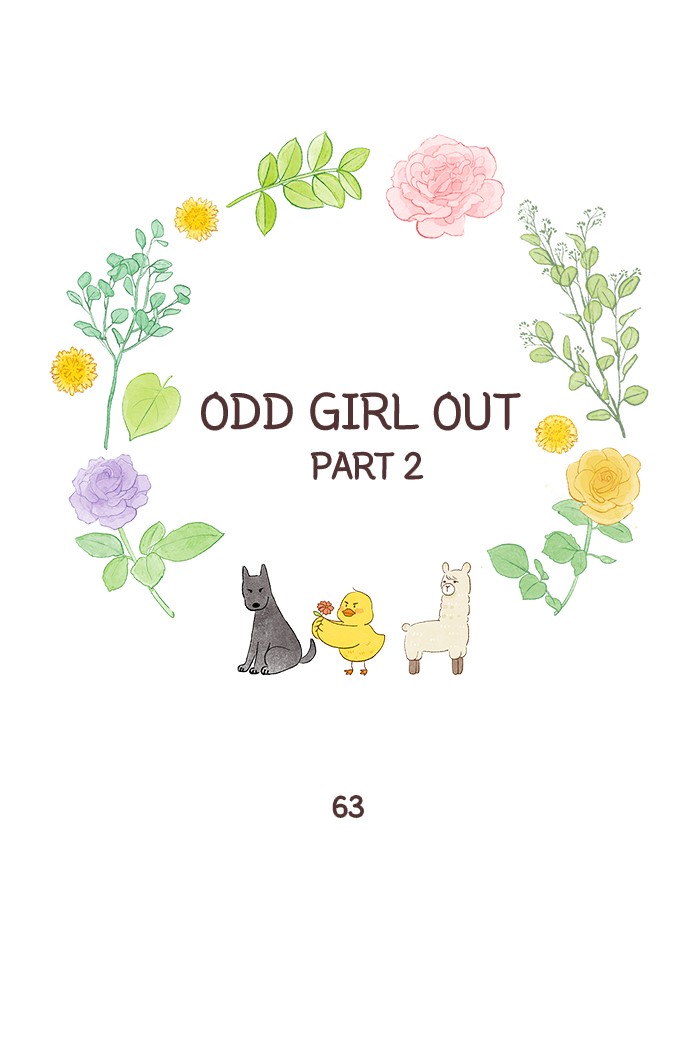 Girl's World Chapter 277 page 1 - Chapter 277: 277 - PART 2.63