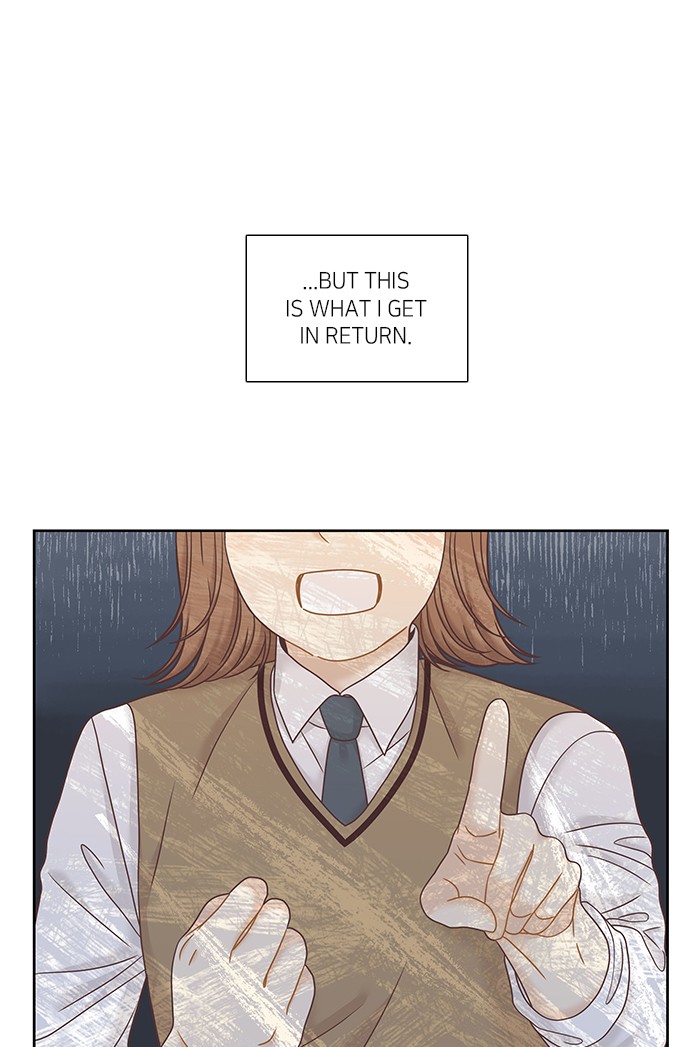 Girl's World Chapter 277 page 36 - Chapter 277: 277 - PART 2.63