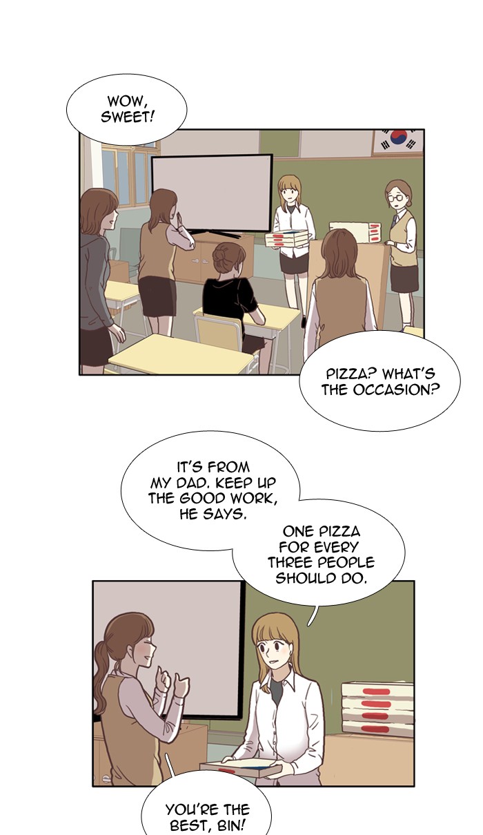 Girl's World Chapter 36 page 27 - Chapter 36: 36 - CHANGES