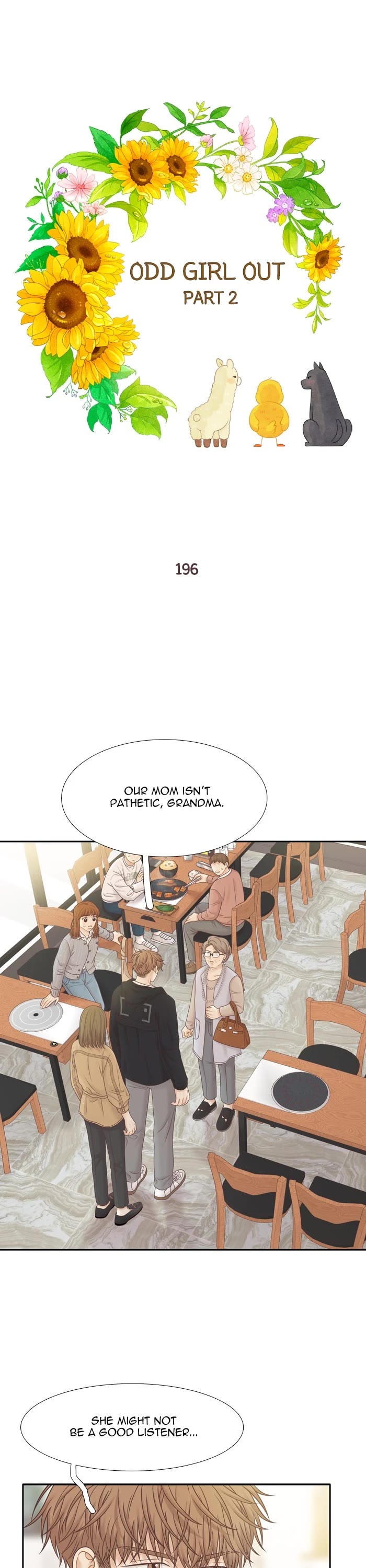 Girl's World Chapter 412 page 1 - Chapter 412: 411 - PART 2.196