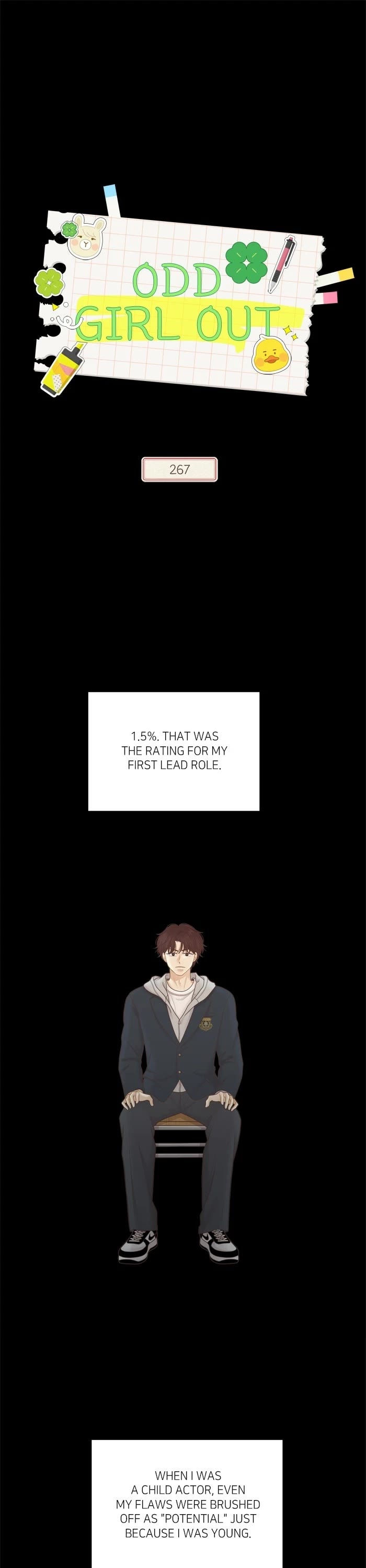 Girl's World Chapter 484 page 1 - Chapter 484: 481 - PART 2.267
