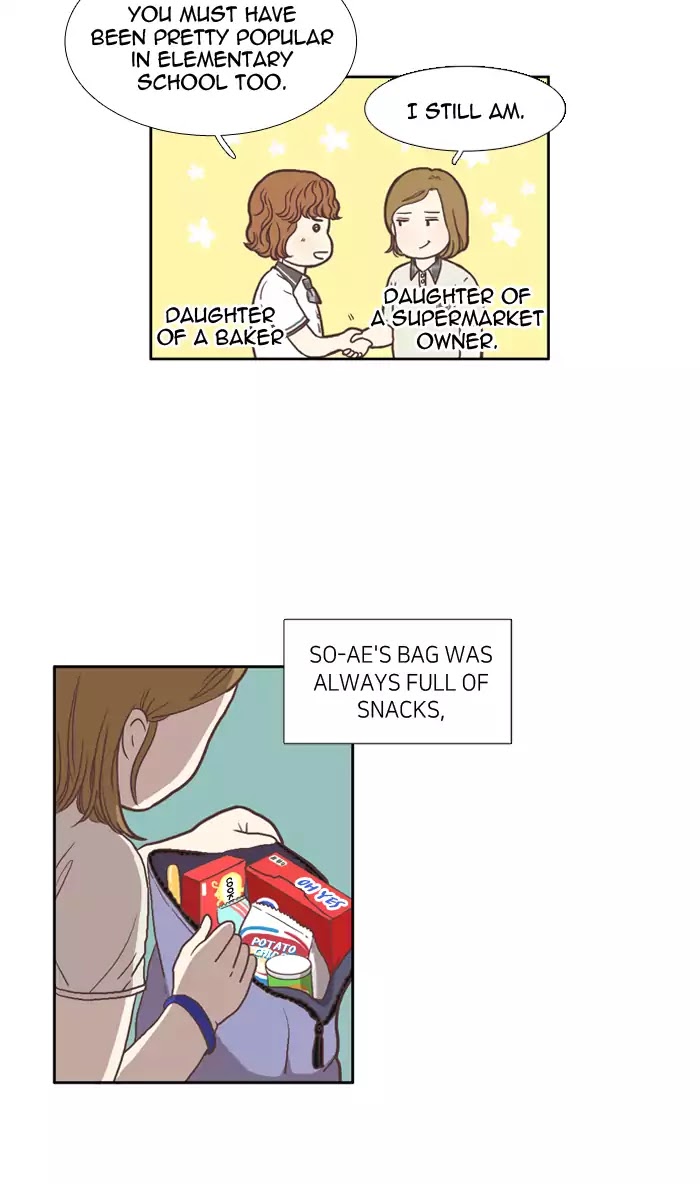 Girl's World Chapter 62 page 2 - Chapter 62: True or False (Part 1)