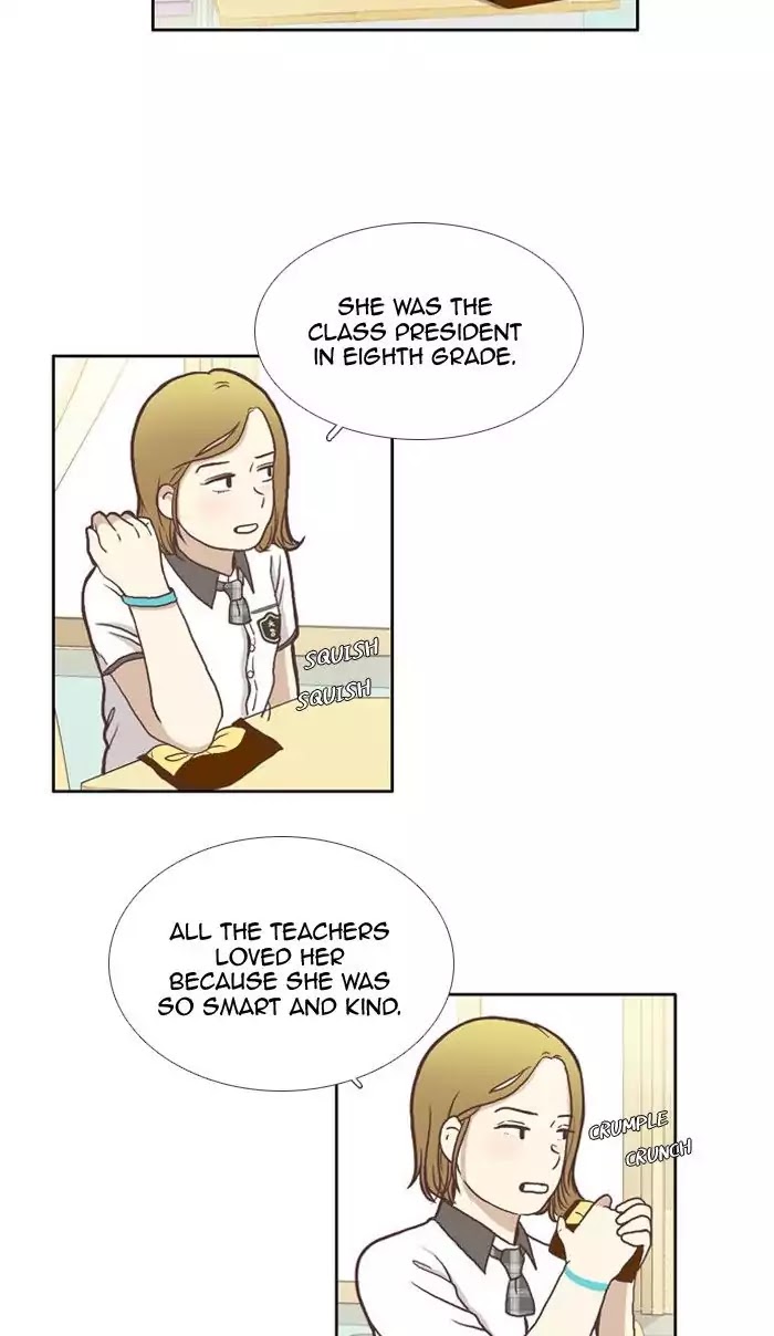 Girl's World Chapter 64 page 2 - Chapter 64: True or False (Part 3)