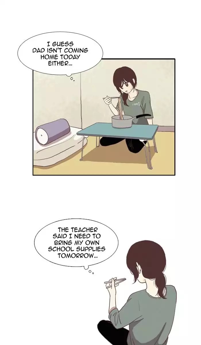 Girl's World Chapter 65 page 20 - Chapter 65: Seonji (Part 1)