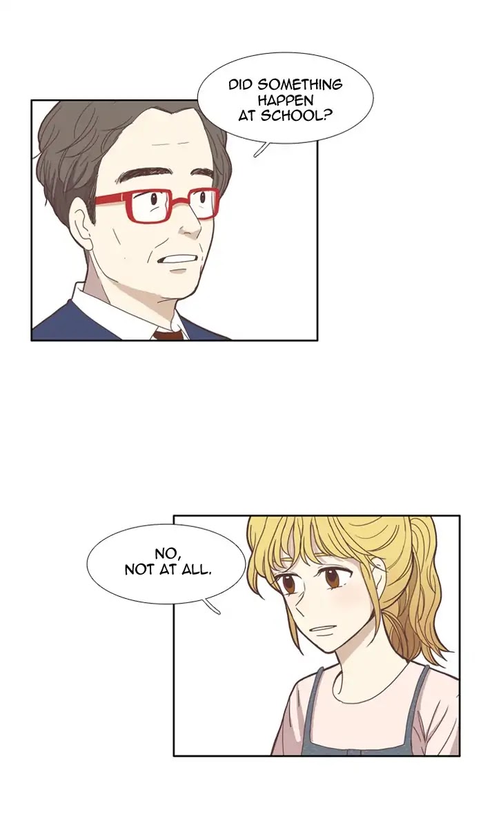 Girl's World Chapter 97 page 6 - Chapter 97: The Secret (2)