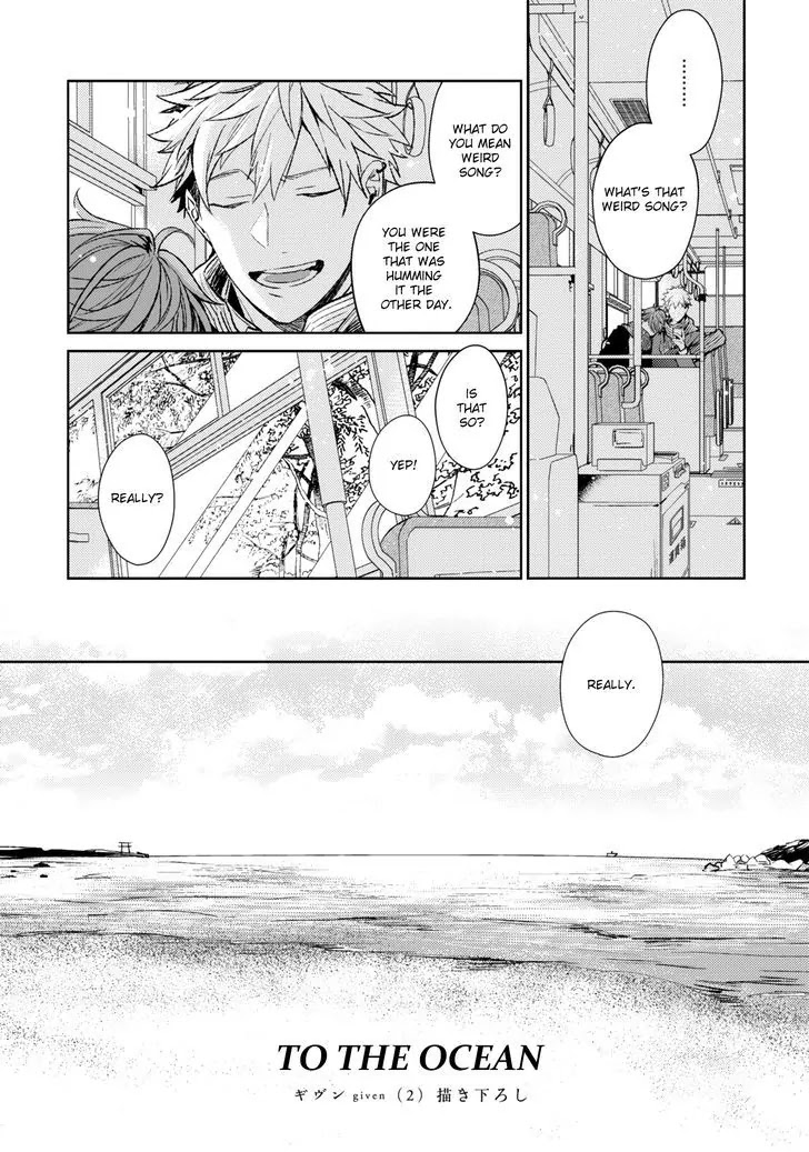 Given Chapter 11.5 page 2 - Chapter 11.5