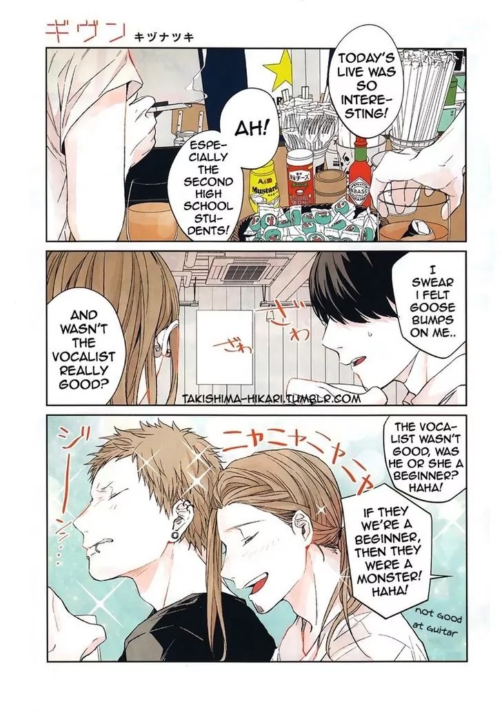 Given Chapter 12 page 1 - Chapter 12