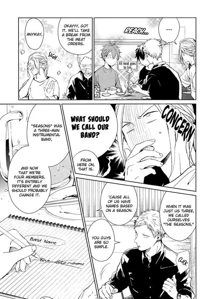 Given Chapter 13 page 19 - Chapter 13