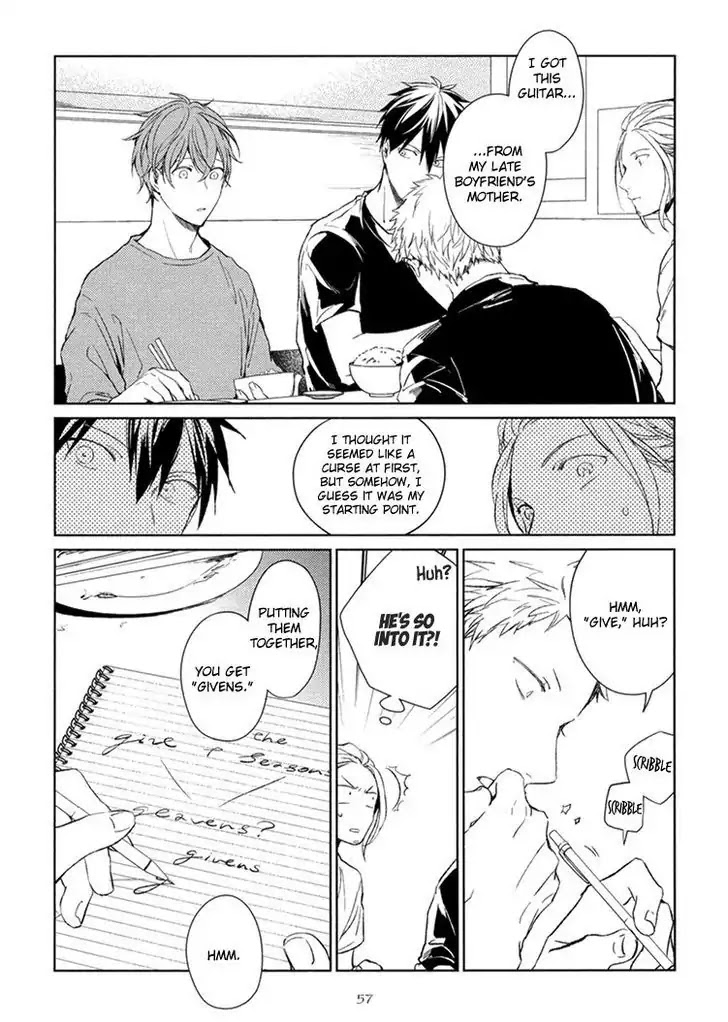 Given Chapter 13 page 21 - Chapter 13