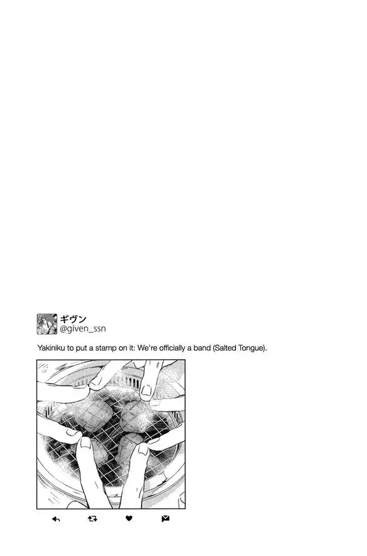 Given Chapter 13 page 35 - Chapter 13