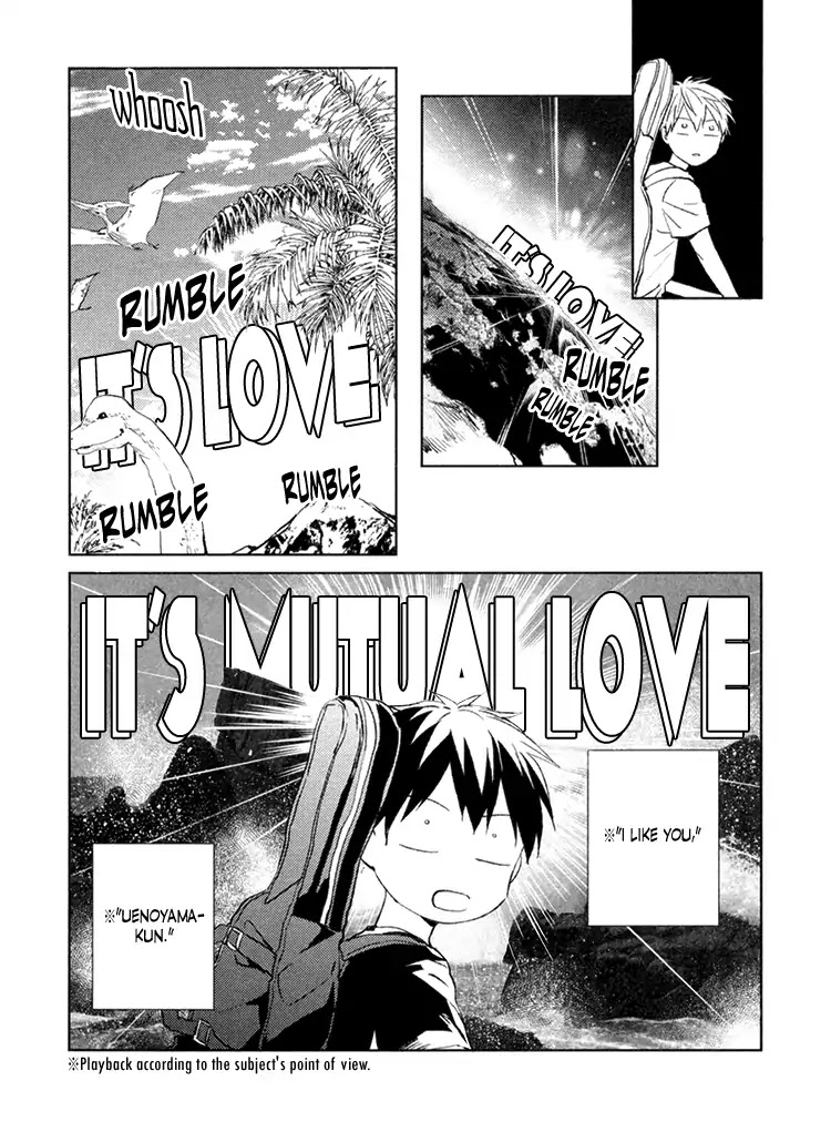 Given Chapter 14 page 3 - Chapter 14