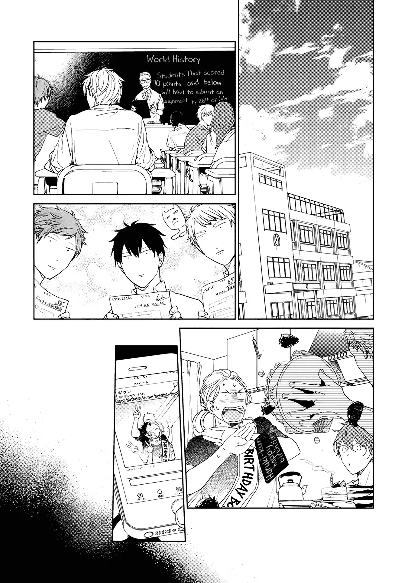 Given Chapter 15 page 12 - Chapter 15