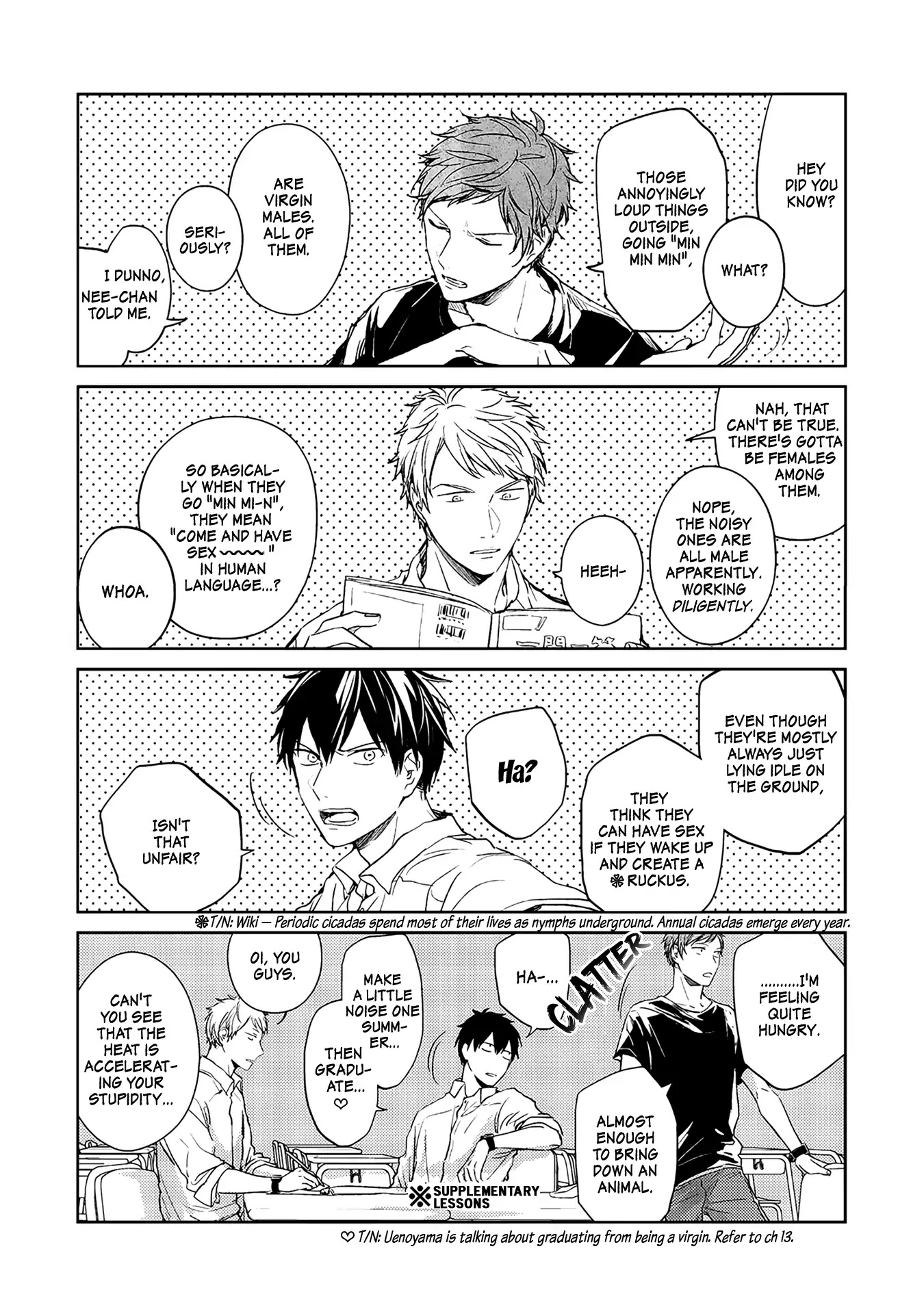 Given Chapter 15 page 14 - Chapter 15
