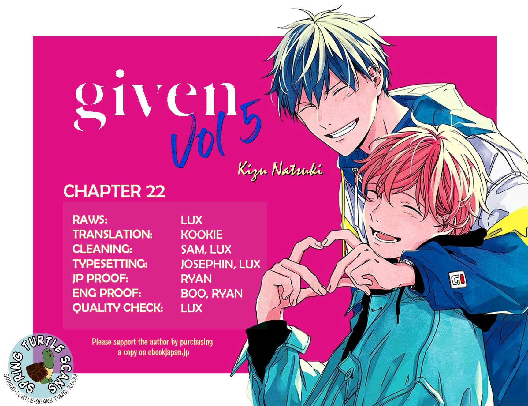 Given Chapter 22 page 1 - Chapter 22