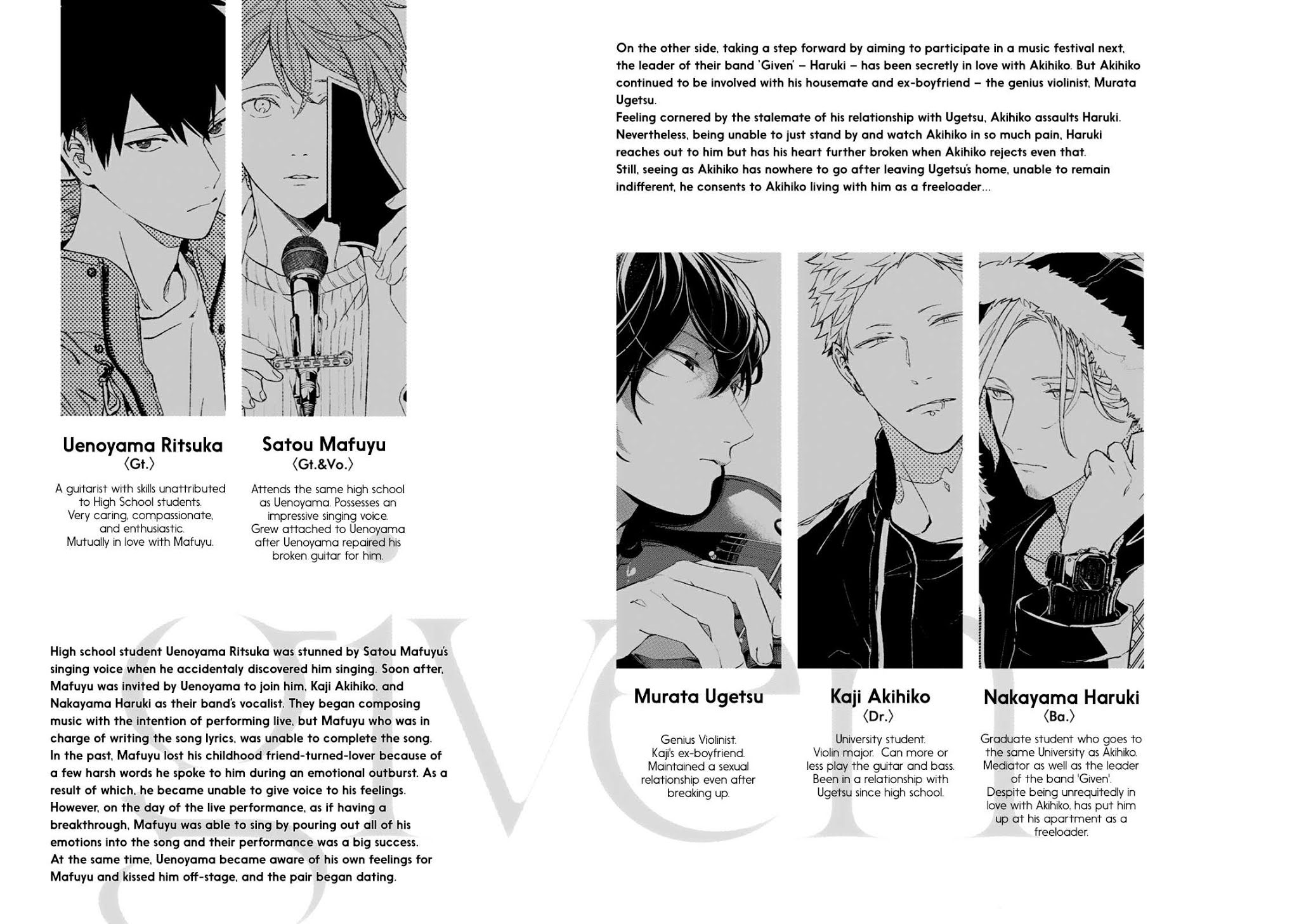 Given Chapter 22 page 6 - Chapter 22
