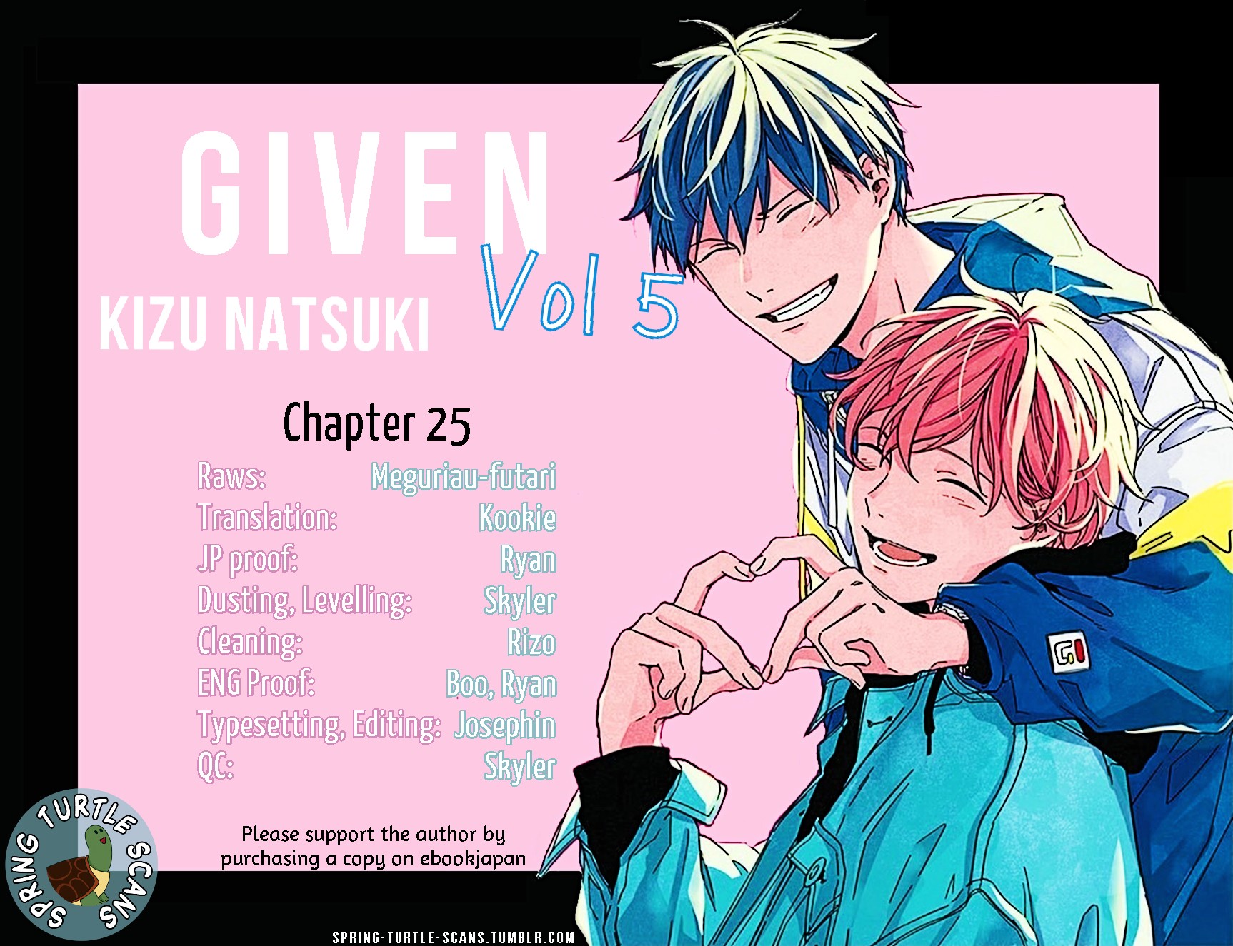 Given Chapter 25 page 20 - Chapter 25
